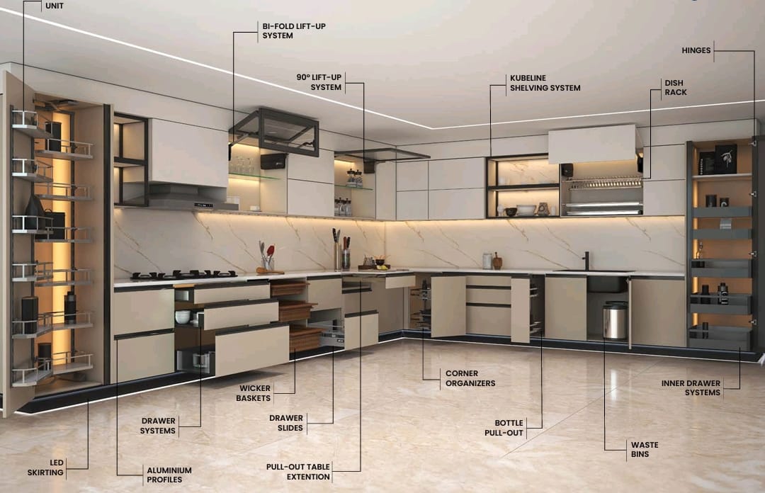 MODULAR KITCHEN FITTINGS