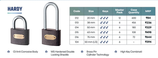 JAINSON HARDY ( 3 KEY )