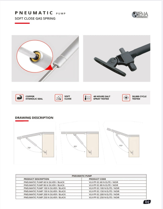 GAS PUMP SET ( SOFT CLOSE )